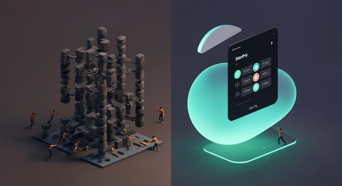 StartMy vs Companies House